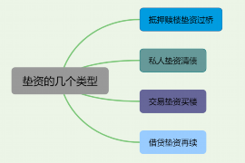 米东米东的要账公司在催收过程中的策略和技巧有哪些？